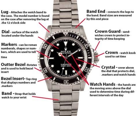 rolex features|rolex watch only mechanical features.